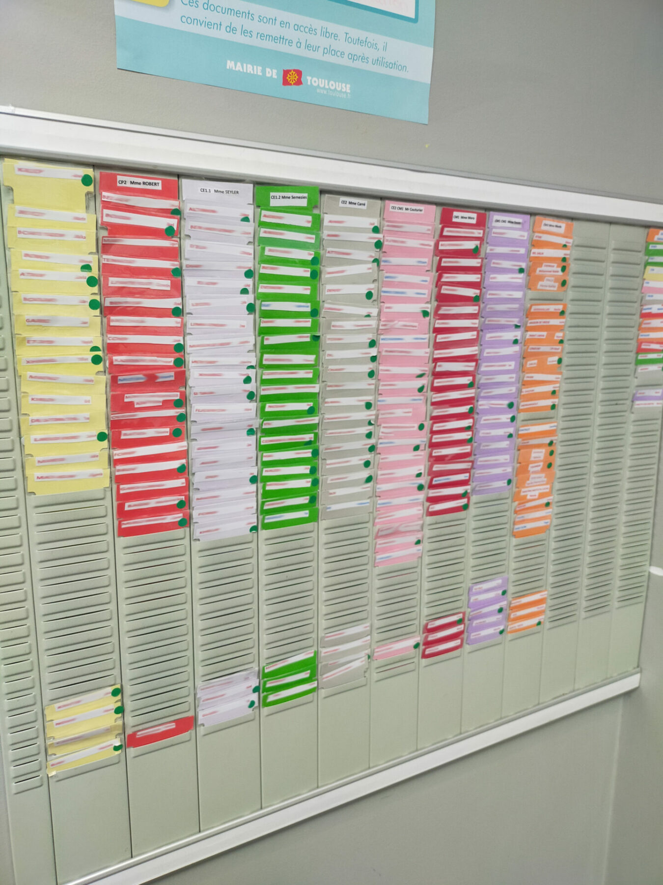 tableau d'appel